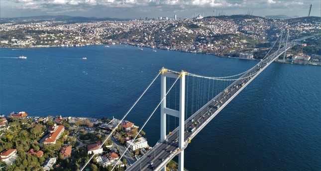 سبع مناطق للاستثمار الناجح في عقارات اسطنبول