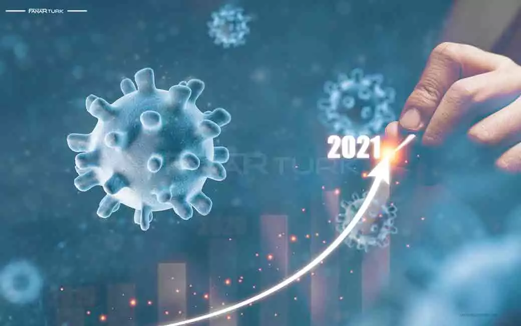 Corona virus in Turkey